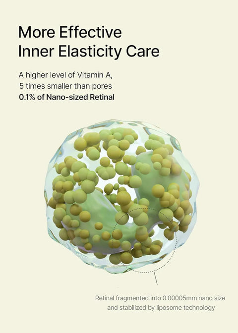 A Retinal Shot Tightening Booster